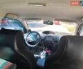 Синий Опель Вектра, объемом двигателя 1.91 л и пробегом 269 тыс. км за 4099 $, фото 33 на Automoto.ua