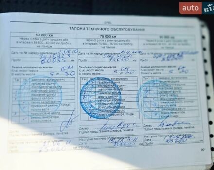 Синий Опель Вектра, объемом двигателя 2.2 л и пробегом 297 тыс. км за 5400 $, фото 95 на Automoto.ua