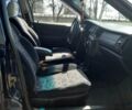 Синий Опель Вектра, объемом двигателя 1.6 л и пробегом 275 тыс. км за 3200 $, фото 3 на Automoto.ua