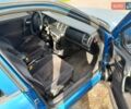 Синий Опель Вектра, объемом двигателя 1.8 л и пробегом 111 тыс. км за 1500 $, фото 2 на Automoto.ua