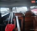 Синий Опель Вектра, объемом двигателя 2 л и пробегом 440 тыс. км за 1600 $, фото 1 на Automoto.ua