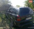 Синий Опель Вектра, объемом двигателя 1.8 л и пробегом 267 тыс. км за 2600 $, фото 1 на Automoto.ua