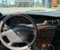 Синий Опель Вектра, объемом двигателя 1.8 л и пробегом 284 тыс. км за 3000 $, фото 9 на Automoto.ua