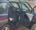 Синій Опель Вектра, об'ємом двигуна 0 л та пробігом 300 тис. км за 2500 $, фото 14 на Automoto.ua