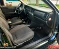 Синий Опель Вектра, объемом двигателя 1.6 л и пробегом 0 тыс. км за 2500 $, фото 3 на Automoto.ua