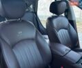 Синий Опель Вектра, объемом двигателя 1.8 л и пробегом 224 тыс. км за 3999 $, фото 42 на Automoto.ua