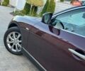 Синий Опель Вектра, объемом двигателя 1.8 л и пробегом 224 тыс. км за 3999 $, фото 7 на Automoto.ua