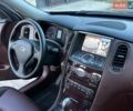 Синий Опель Вектра, объемом двигателя 1.8 л и пробегом 224 тыс. км за 3999 $, фото 39 на Automoto.ua