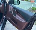 Синий Опель Вектра, объемом двигателя 1.8 л и пробегом 224 тыс. км за 3999 $, фото 38 на Automoto.ua