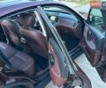 Синий Опель Вектра, объемом двигателя 1.8 л и пробегом 224 тыс. км за 3999 $, фото 37 на Automoto.ua