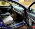 Синий Опель Вектра, объемом двигателя 1.9 л и пробегом 220 тыс. км за 4700 $, фото 8 на Automoto.ua