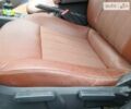 Синий Опель Вектра, объемом двигателя 1.9 л и пробегом 246 тыс. км за 5000 $, фото 53 на Automoto.ua