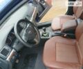 Синий Опель Вектра, объемом двигателя 1.9 л и пробегом 246 тыс. км за 5000 $, фото 55 на Automoto.ua