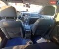 Синий Опель Вектра, объемом двигателя 2.2 л и пробегом 299 тыс. км за 5200 $, фото 20 на Automoto.ua