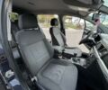 Синій Опель Вектра, об'ємом двигуна 1.9 л та пробігом 299 тис. км за 2700 $, фото 19 на Automoto.ua