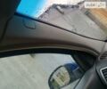 Синий Опель Вектра, объемом двигателя 1.9 л и пробегом 246 тыс. км за 5000 $, фото 7 на Automoto.ua