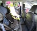 Синий Опель Вектра, объемом двигателя 1.9 л и пробегом 270 тыс. км за 5813 $, фото 9 на Automoto.ua