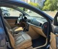 Синій Опель Вектра, об'ємом двигуна 1.91 л та пробігом 298 тис. км за 4900 $, фото 12 на Automoto.ua