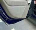 Синій Опель Вектра, об'ємом двигуна 1.9 л та пробігом 270 тис. км за 8000 $, фото 4 на Automoto.ua