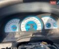 Опель Вектра 1995 в Кременчуге на Automoto.ua Синий Опель Вектра, объемом двигателя 2 л и пробегом 420 тыс. км за 2150 $, фото 6 на Automoto.ua