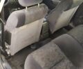 Синій Опель Вектра, об'ємом двигуна 2 л та пробігом 391 тис. км за 3200 $, фото 15 на Automoto.ua