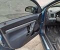 Синій Опель Вектра, об'ємом двигуна 1.8 л та пробігом 178 тис. км за 4650 $, фото 7 на Automoto.ua