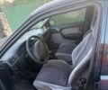 Зеленый Опель Вектра, объемом двигателя 1.7 л и пробегом 555 тыс. км за 1850 $, фото 11 на Automoto.ua