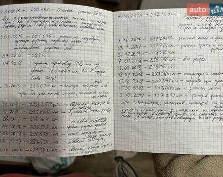 Зеленый Опель Вектра, объемом двигателя 1.8 л и пробегом 344 тыс. км за 1650 $, фото 31 на Automoto.ua