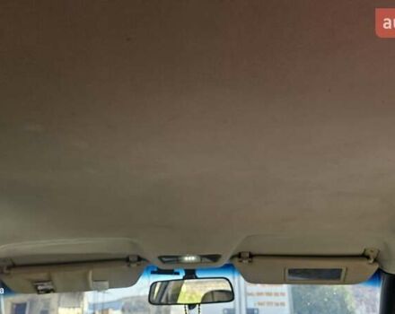 Зеленый Опель Вектра, объемом двигателя 1.8 л и пробегом 251 тыс. км за 2250 $, фото 50 на Automoto.ua