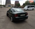 Зеленый Опель Вектра, объемом двигателя 2 л и пробегом 260 тыс. км за 2750 $, фото 4 на Automoto.ua