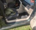 Зеленый Опель Вектра, объемом двигателя 2 л и пробегом 208 тыс. км за 2700 $, фото 1 на Automoto.ua