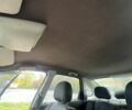 Зелений Опель Вектра, об'ємом двигуна 1.8 л та пробігом 300 тис. км за 1150 $, фото 13 на Automoto.ua