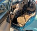 Зеленый Опель Вектра, объемом двигателя 1.8 л и пробегом 218 тыс. км за 4500 $, фото 12 на Automoto.ua