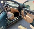 Зеленый Опель Вектра, объемом двигателя 1.8 л и пробегом 218 тыс. км за 4500 $, фото 8 на Automoto.ua