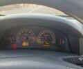 Зеленый Опель Вектра, объемом двигателя 2.2 л и пробегом 260 тыс. км за 4200 $, фото 13 на Automoto.ua