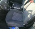 Зелений Опель Вектра, об'ємом двигуна 1.8 л та пробігом 325 тис. км за 4699 $, фото 5 на Automoto.ua