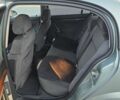 Зелений Опель Вектра, об'ємом двигуна 2.2 л та пробігом 350 тис. км за 4700 $, фото 18 на Automoto.ua