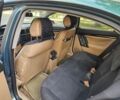 Зеленый Опель Вектра, объемом двигателя 0 л и пробегом 280 тыс. км за 2961 $, фото 6 на Automoto.ua