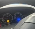 Зеленый Опель Вектра, объемом двигателя 1.91 л и пробегом 335 тыс. км за 3600 $, фото 16 на Automoto.ua