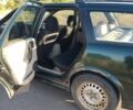 Зеленый Опель Вектра, объемом двигателя 2 л и пробегом 369 тыс. км за 1600 $, фото 8 на Automoto.ua