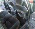 Зелений Опель Вектра, об'ємом двигуна 2.17 л та пробігом 235 тис. км за 2250 $, фото 12 на Automoto.ua