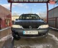 Зелений Опель Вектра, об'ємом двигуна 2 л та пробігом 450 тис. км за 1500 $, фото 2 на Automoto.ua