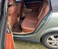 Зелений Опель Вектра, об'ємом двигуна 2 л та пробігом 290 тис. км за 2500 $, фото 13 на Automoto.ua