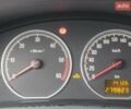 Зеленый Опель Вектра, объемом двигателя 0 л и пробегом 270 тыс. км за 800 $, фото 5 на Automoto.ua
