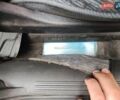 Зеленый Опель Вектра, объемом двигателя 1.8 л и пробегом 310 тыс. км за 1800 $, фото 11 на Automoto.ua