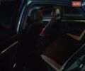 Зеленый Опель Вектра, объемом двигателя 1.9 л и пробегом 340 тыс. км за 3800 $, фото 10 на Automoto.ua