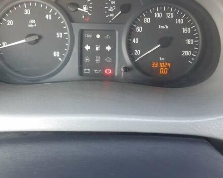 Белый Опель Виваро, объемом двигателя 1.9 л и пробегом 337 тыс. км за 5999 $, фото 2 на Automoto.ua