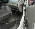 Белый Опель Виваро, объемом двигателя 2 л и пробегом 300 тыс. км за 8700 $, фото 31 на Automoto.ua
