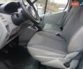 Білий Опель Віваро, об'ємом двигуна 2 л та пробігом 247 тис. км за 9500 $, фото 10 на Automoto.ua