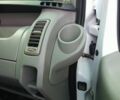 Белый Опель Виваро, объемом двигателя 2 л и пробегом 420 тыс. км за 9550 $, фото 3 на Automoto.ua